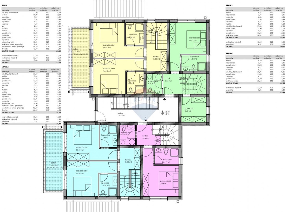 Apartmán Na prodej - ISTARSKA POREČ