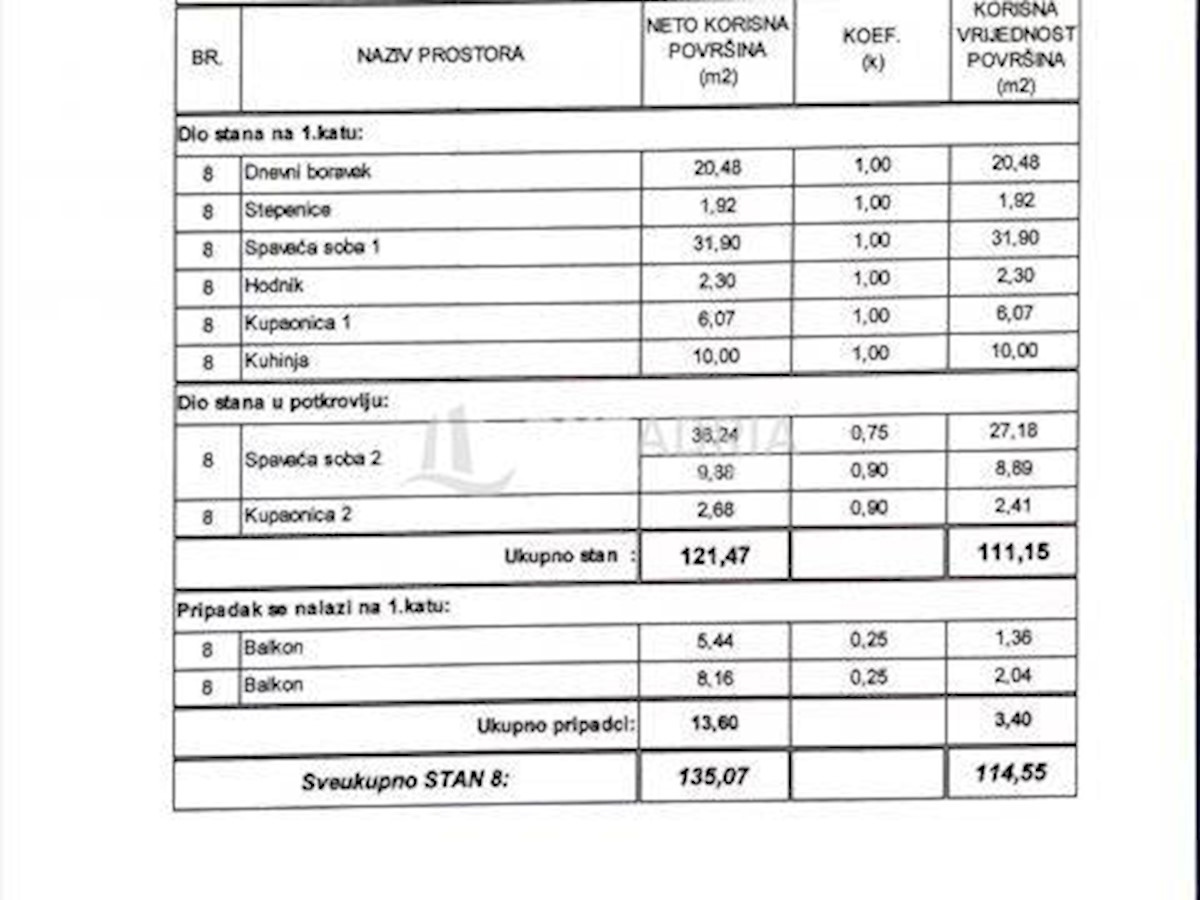 Apartmán Na prodej - PRIMORSKO-GORANSKA Opatija