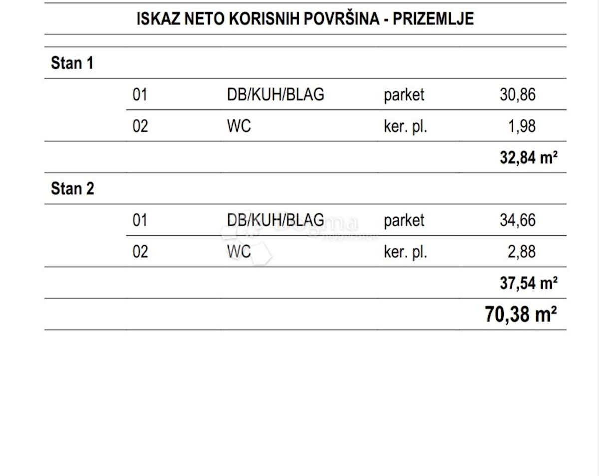 Stan Na prodaju - ZADARSKA VIR