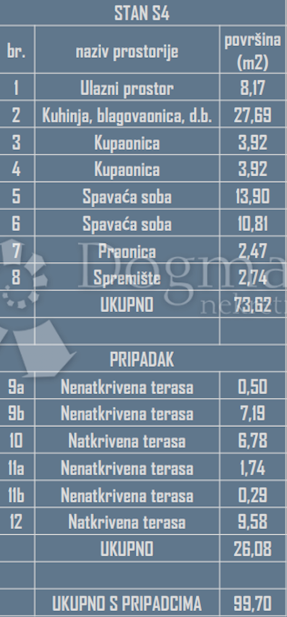 Apartmán Na prodej - SPLITSKO-DALMATINSKA ČIOVO