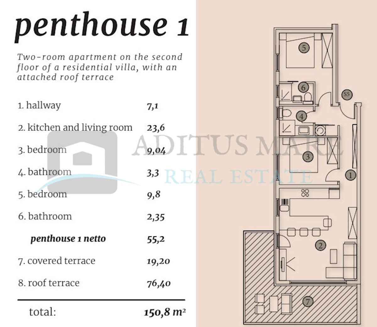 Apartmán Na prodej - SPLITSKO-DALMATINSKA TROGIR