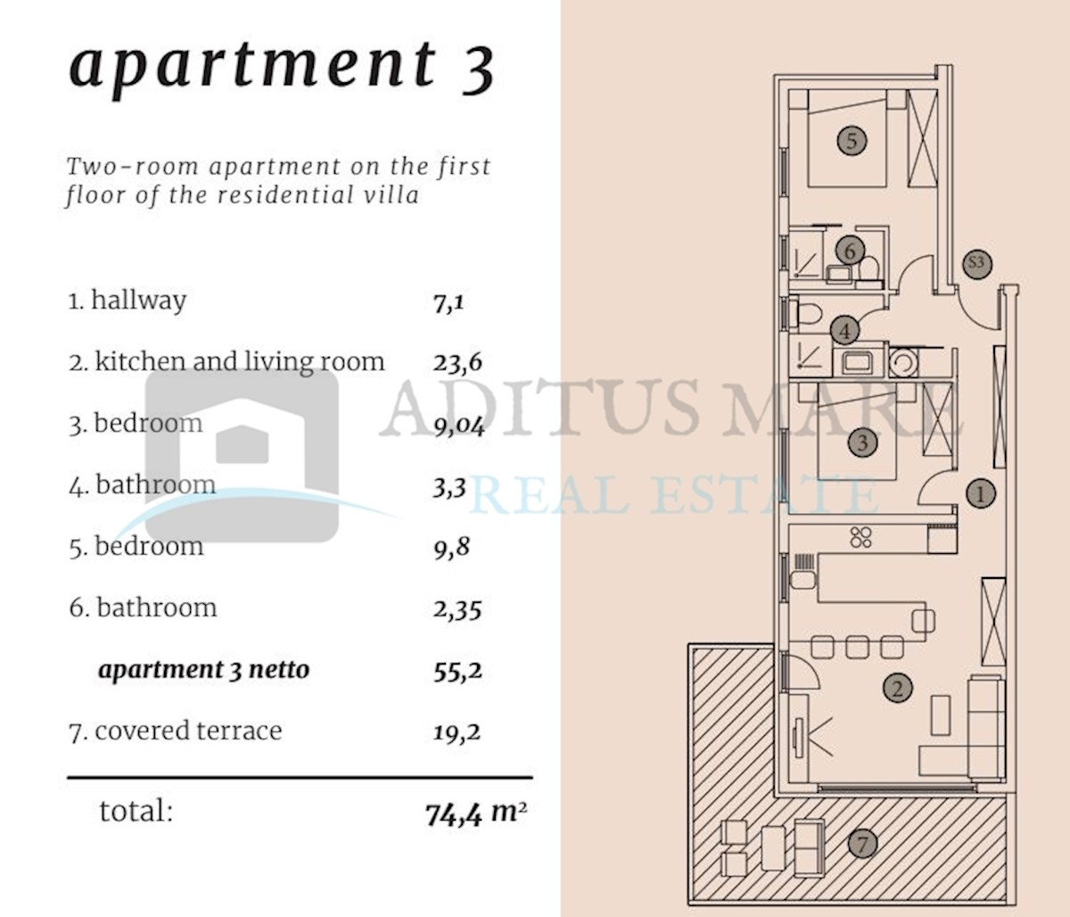 Flat For sale - SPLITSKO-DALMATINSKA TROGIR