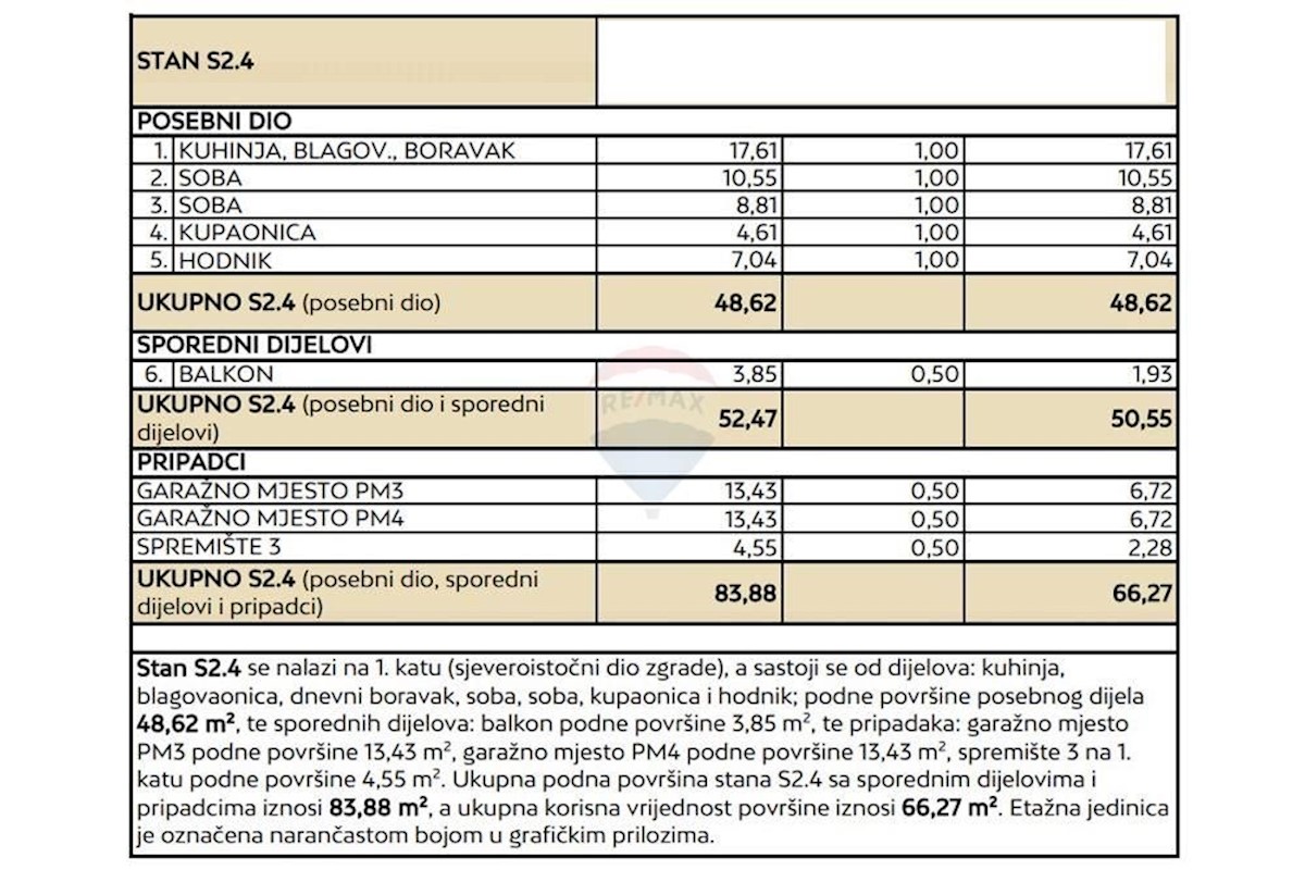 Stan Na prodaju - ZADARSKA ZADAR