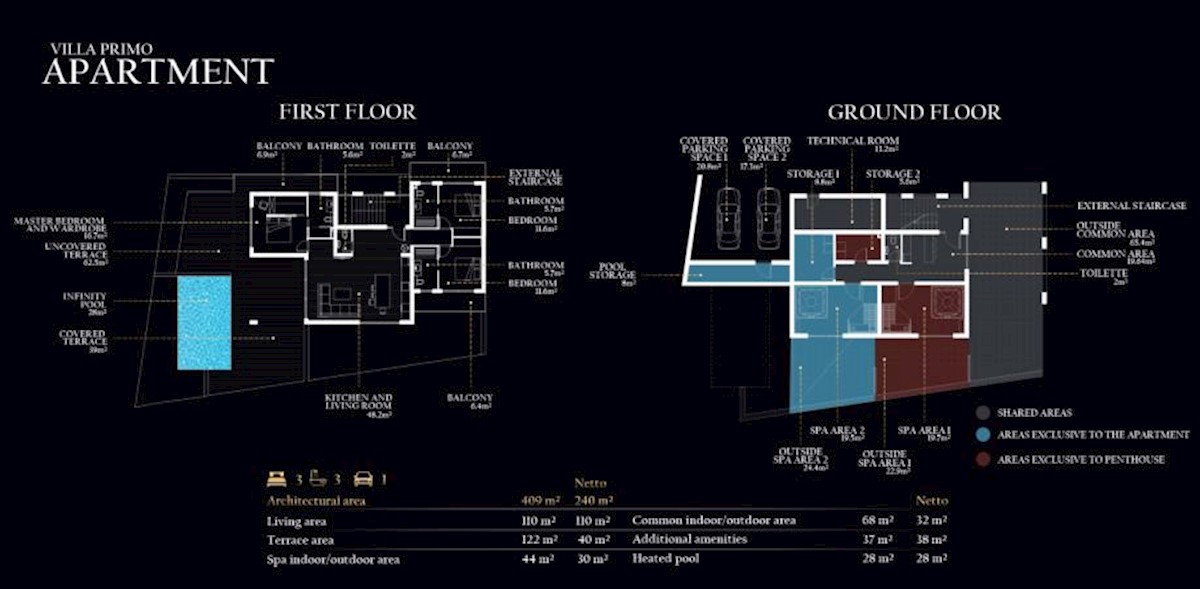 Apartmán Na predaj - ZADARSKA PAKOŠTANE