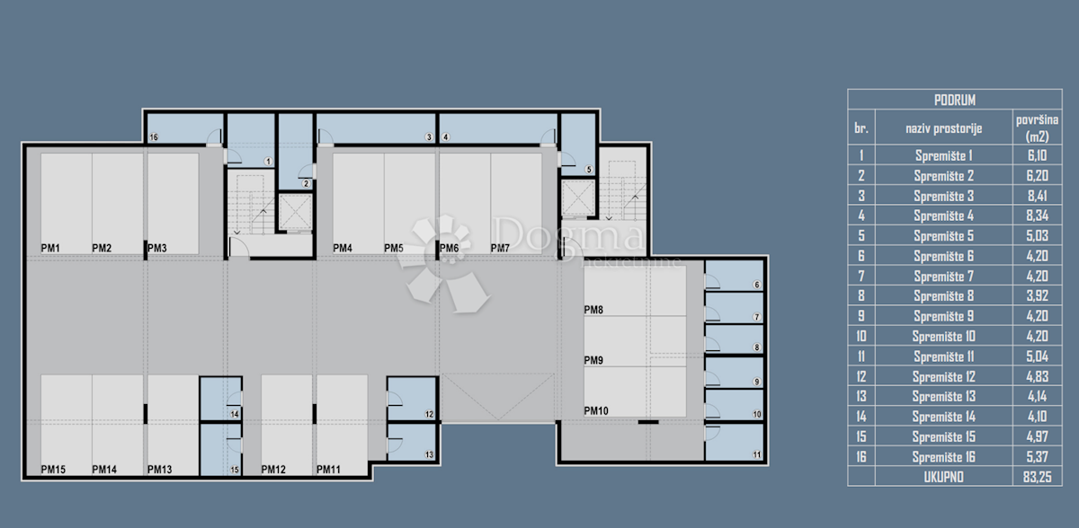 Flat For sale - SPLITSKO-DALMATINSKA ČIOVO