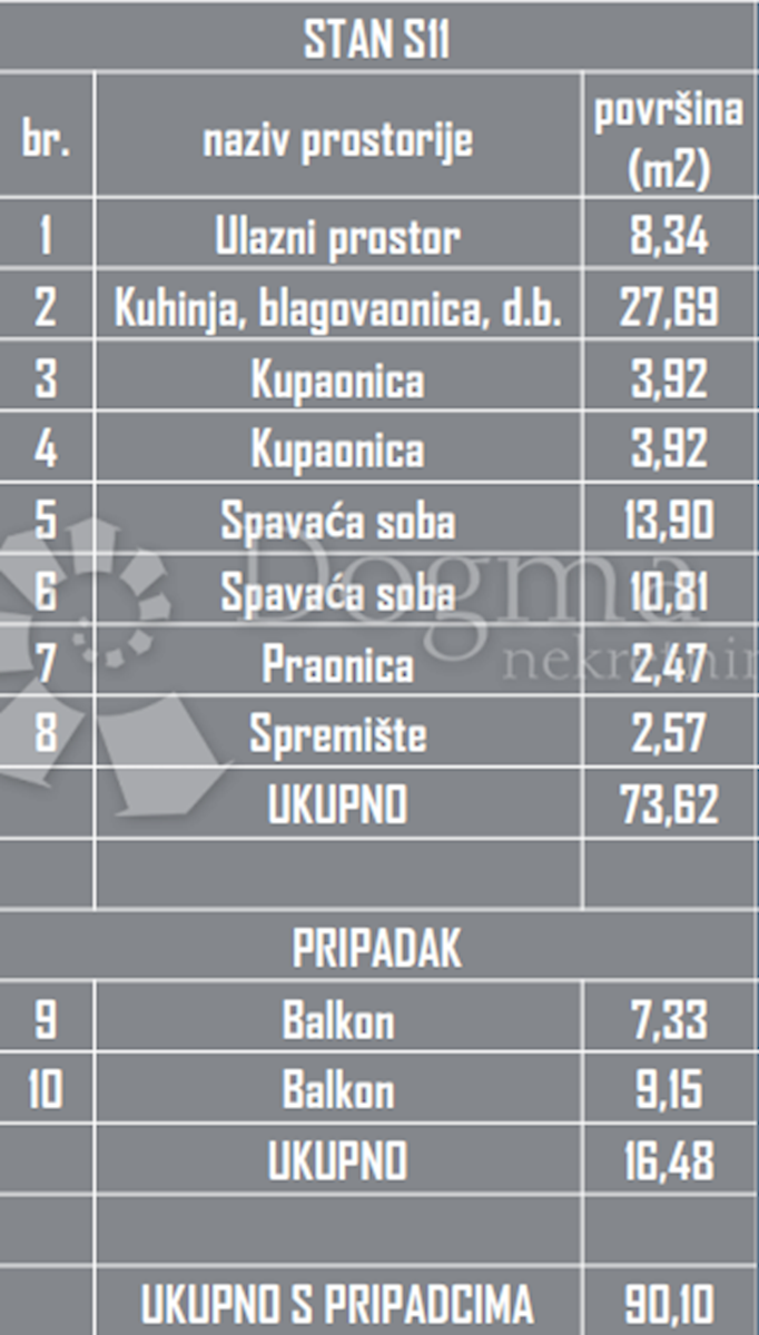 Apartmán Na prodej - SPLITSKO-DALMATINSKA ČIOVO