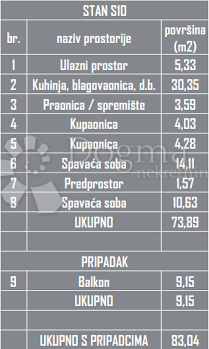 Apartmán Na prodej - SPLITSKO-DALMATINSKA ČIOVO