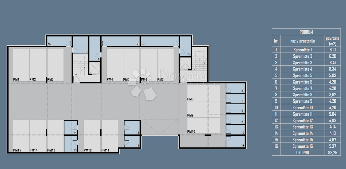 Apartment Zu verkaufen - SPLITSKO-DALMATINSKA ČIOVO