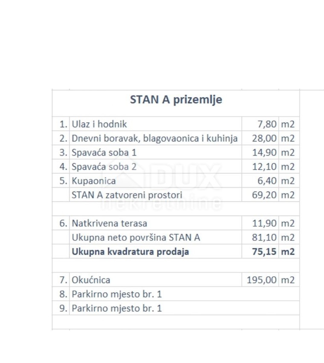 Apartment Zu verkaufen - ISTARSKA POREČ