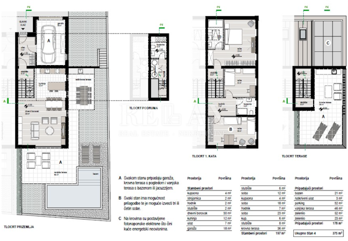 Apartma Naprodaj - PRIMORSKO-GORANSKA Kostrena