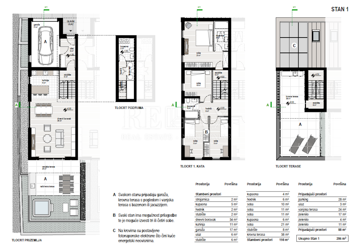 Apartma Naprodaj - PRIMORSKO-GORANSKA Kostrena
