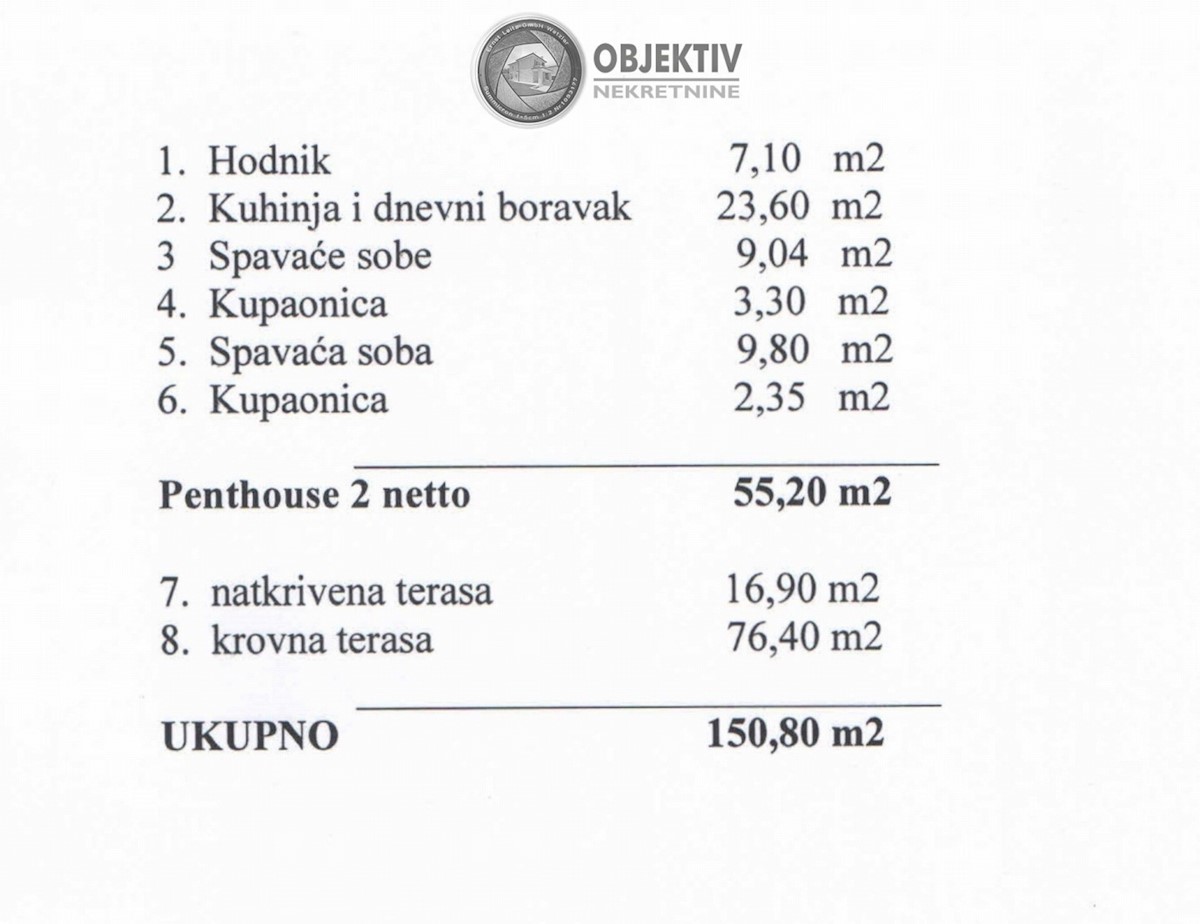 Apartma Naprodaj - SPLITSKO-DALMATINSKA Čiovo