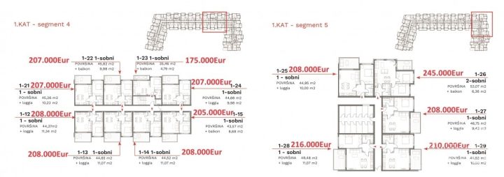 Flat For sale - Istarska Umag - foto 3/8