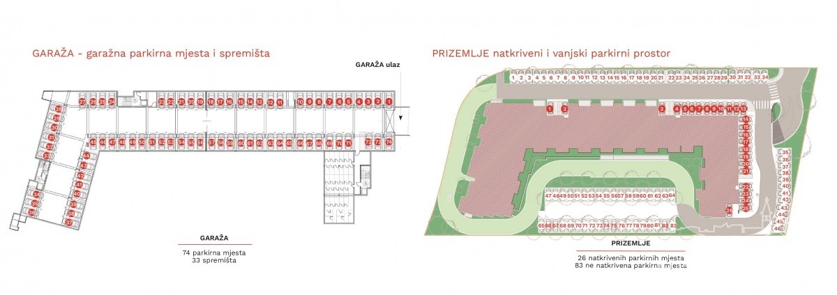 Stan Na prodaju - ISTARSKA UMAG