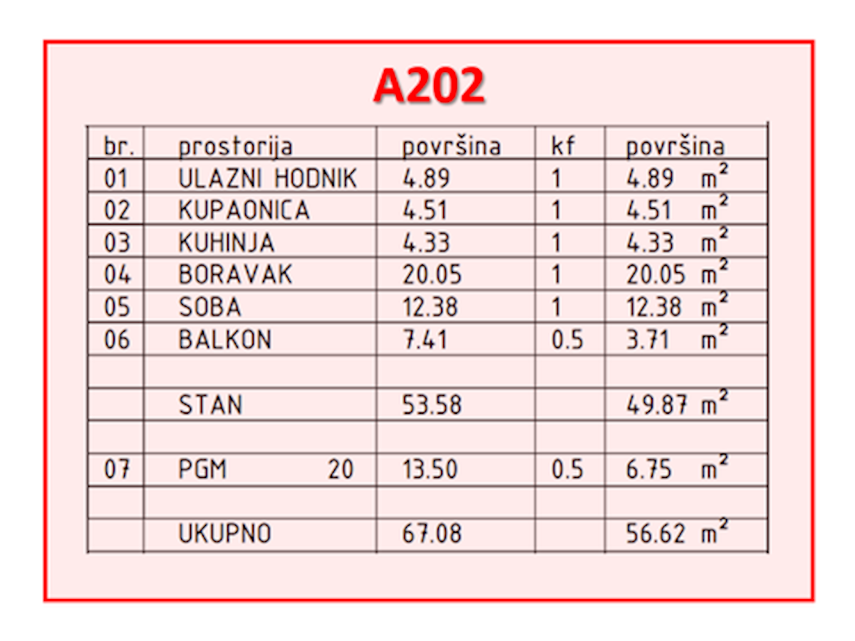 Apartmán Na prodej - ISTARSKA POREČ