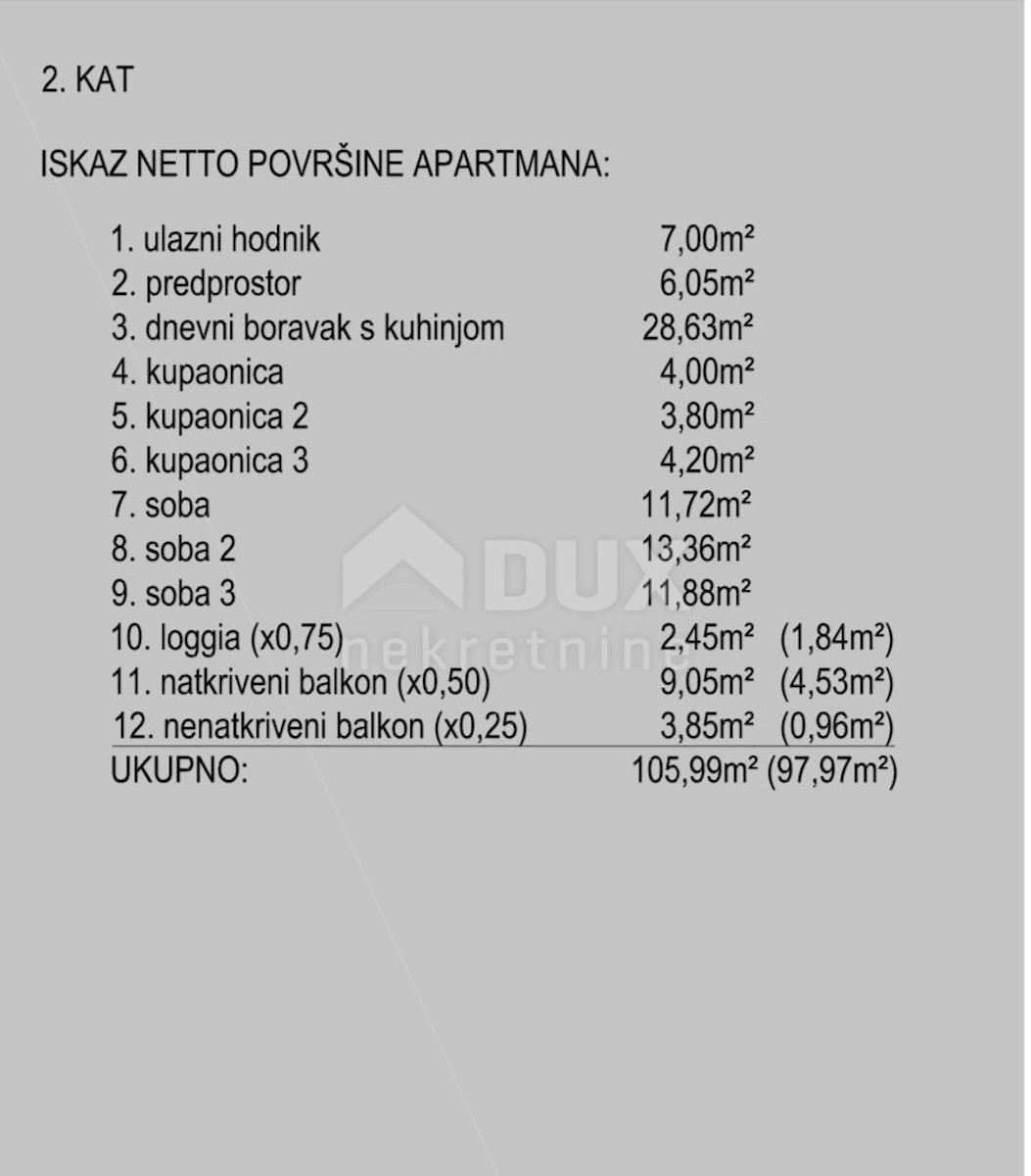 Appartamento In vendita - Ličko-senjska Novalja - foto 5/5