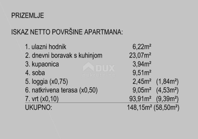 Apartment Zu verkaufen - Ličko-senjska Novalja - foto 5/5
