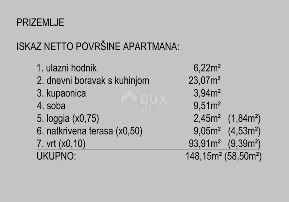 Apartmán Na prodej - LIČKO-SENJSKA NOVALJA