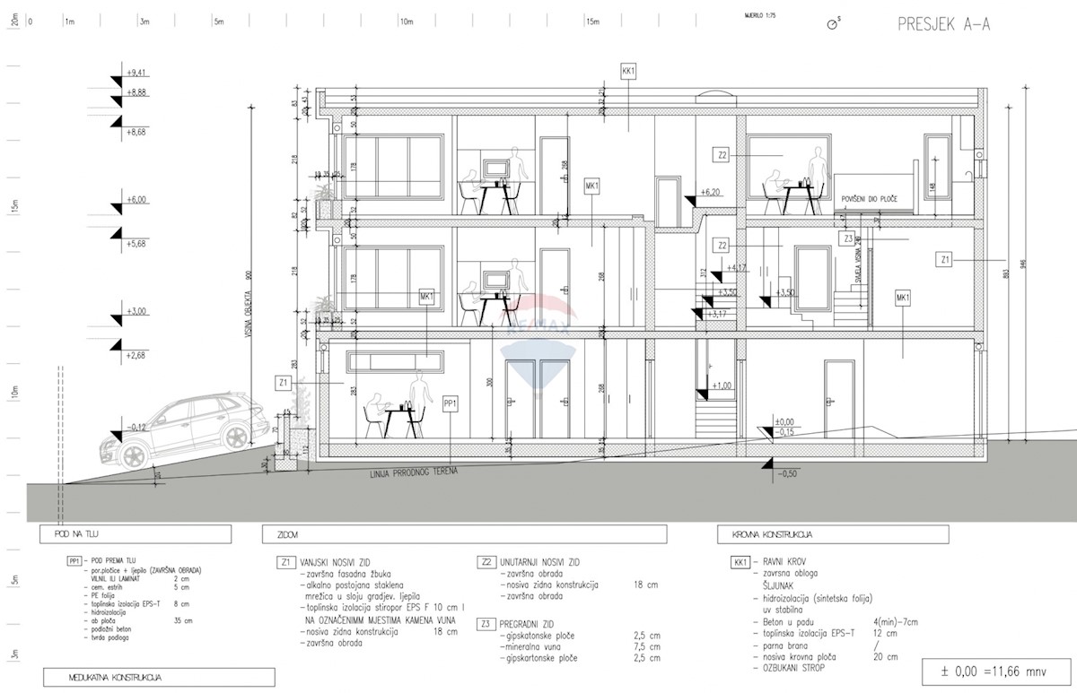 Apartmán Na prodej - ŠIBENSKO-KNINSKA ROGOZNICA