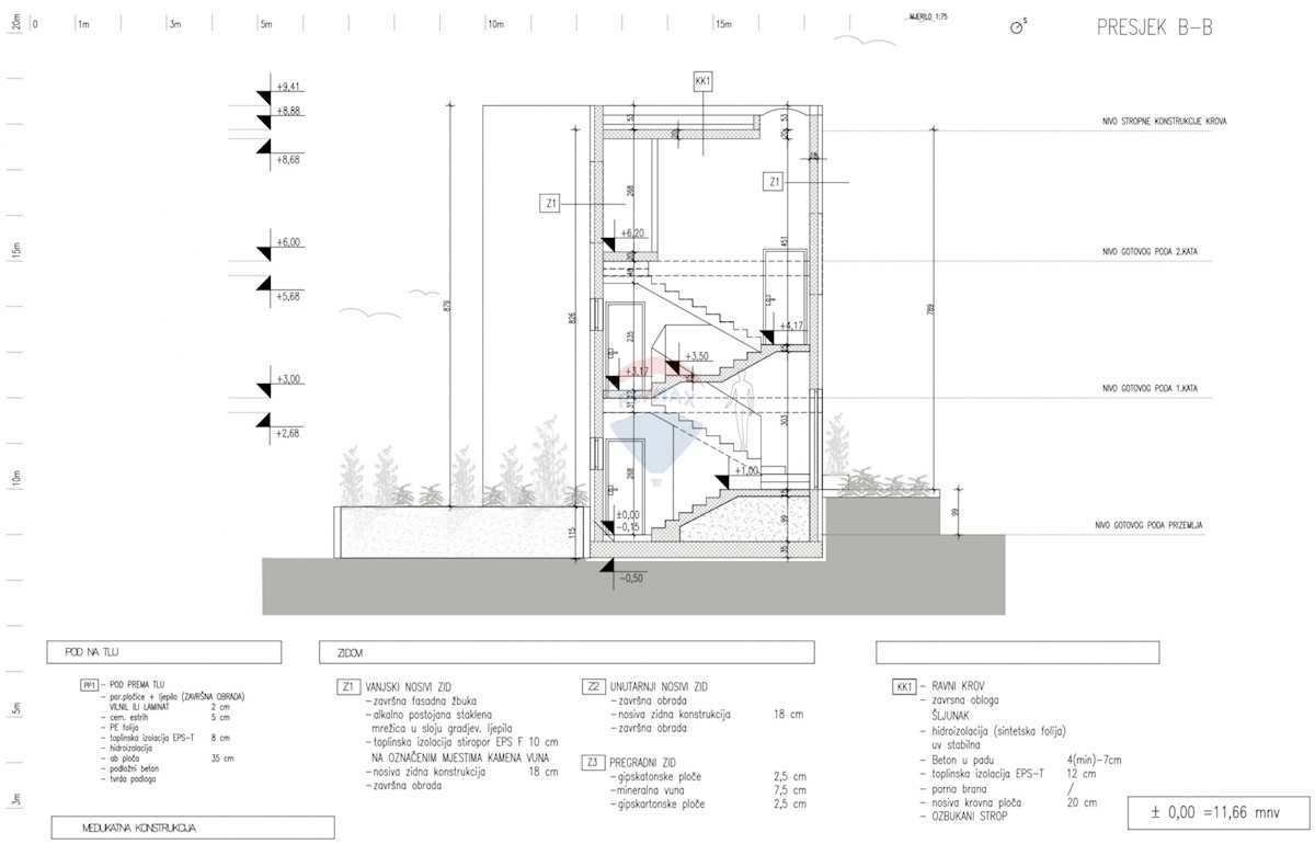 Apartmán Na predaj - ŠIBENSKO-KNINSKA ROGOZNICA