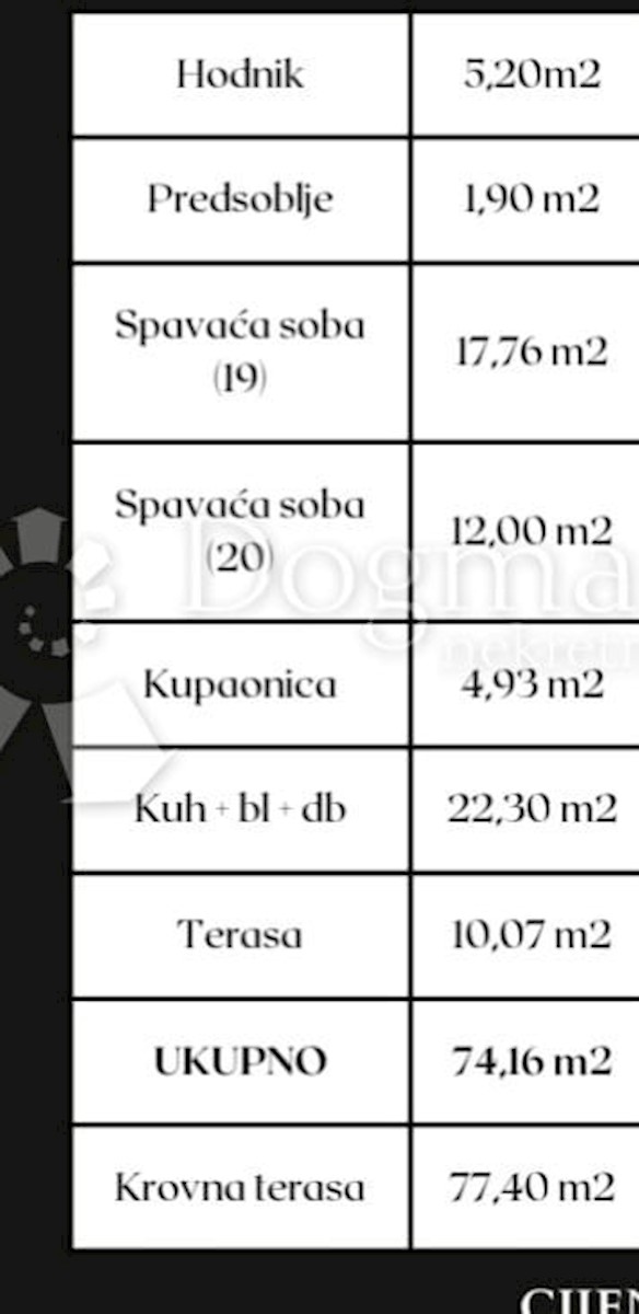 Mieszkanie Na sprzedaż - SPLITSKO-DALMATINSKA ČIOVO