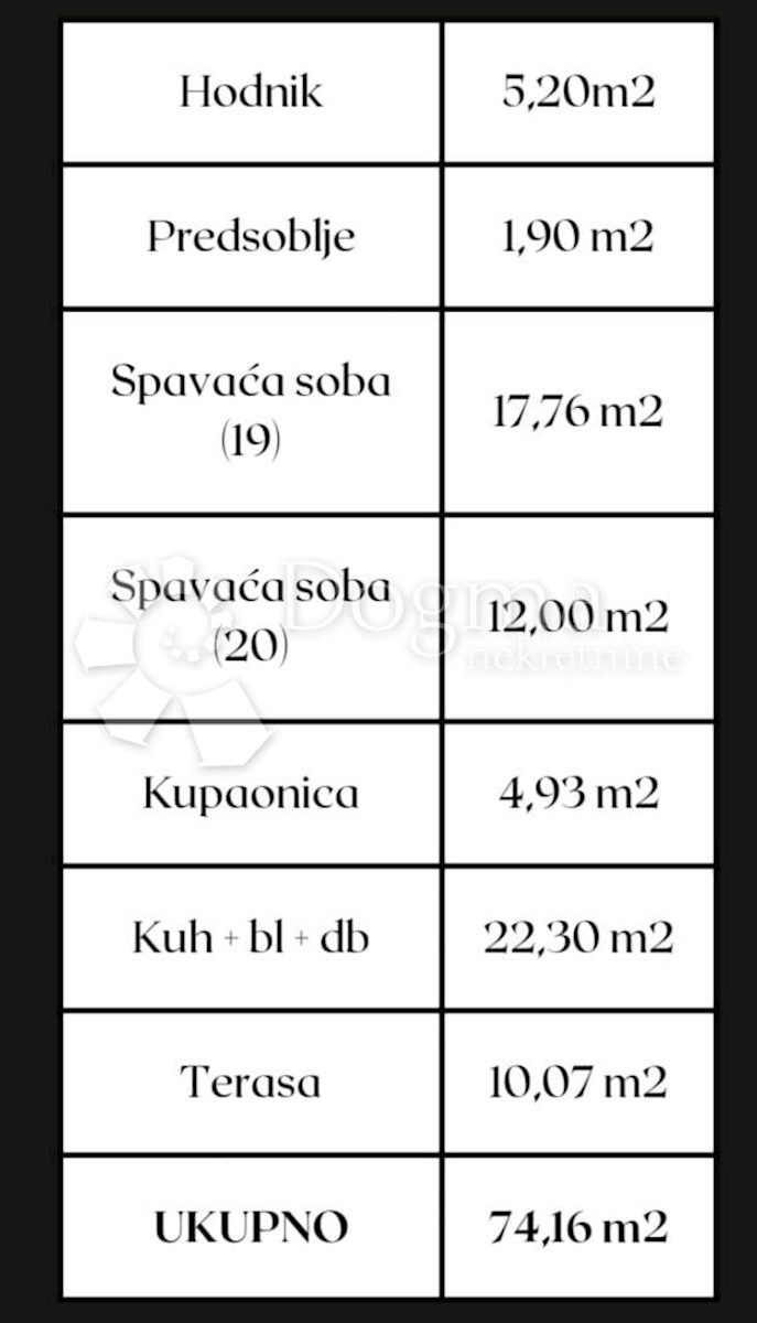 Mieszkanie Na sprzedaż - SPLITSKO-DALMATINSKA ČIOVO