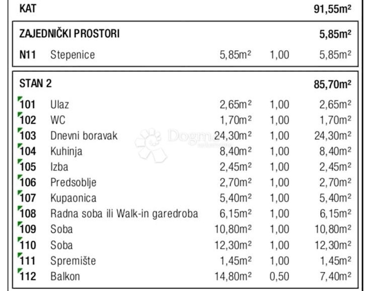 Appartamento In vendita - ZAGREBAČKA SAMOBOR