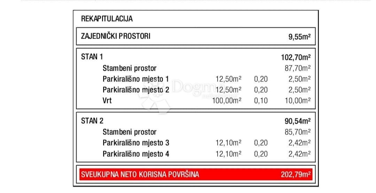 Appartamento In vendita - ZAGREBAČKA SAMOBOR