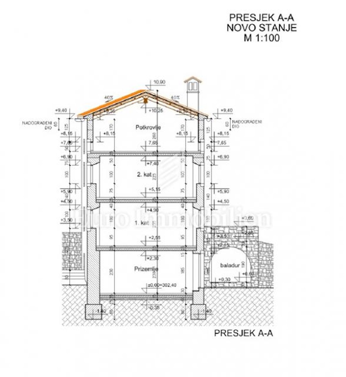 Kuća Na prodaju - ISTARSKA LABIN