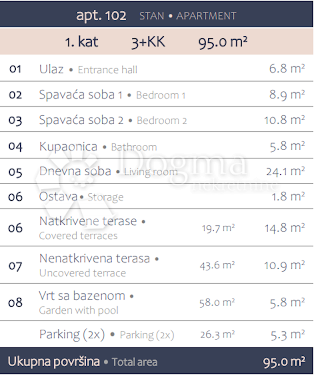 Stan Na prodaju - ISTARSKA MEDULIN