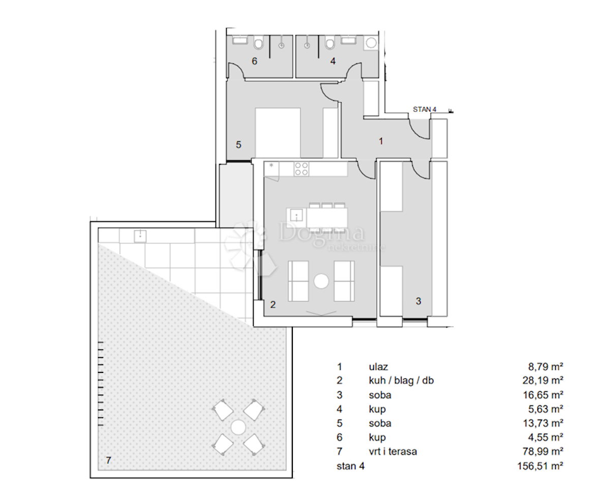 Apartmán Na prodej - ŠIBENSKO-KNINSKA ŠIBENIK