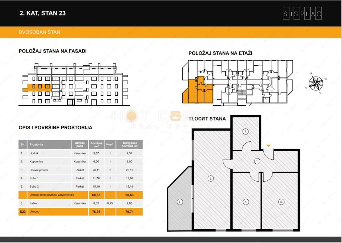 Apartma Naprodaj - ISTARSKA Pula