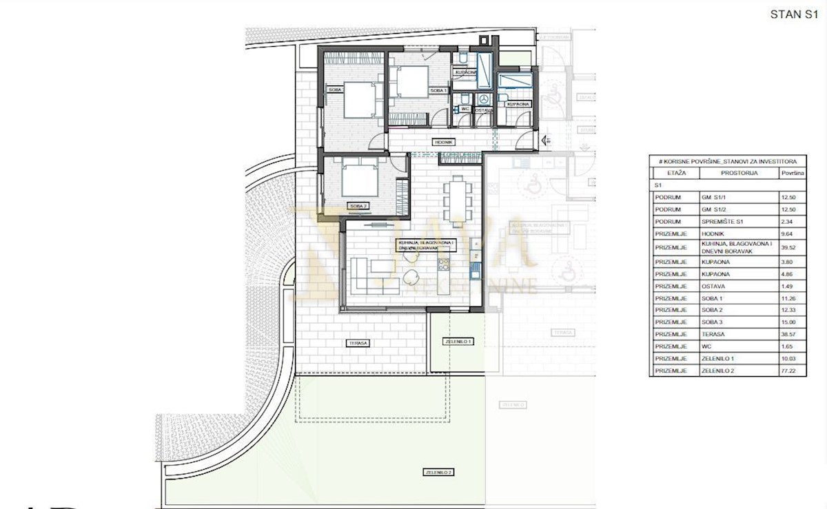 Apartmán Na predaj - PRIMORSKO-GORANSKA RIJEKA