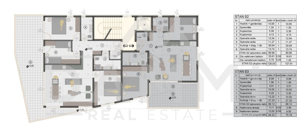 Flat For sale - ISTARSKA Rovinj