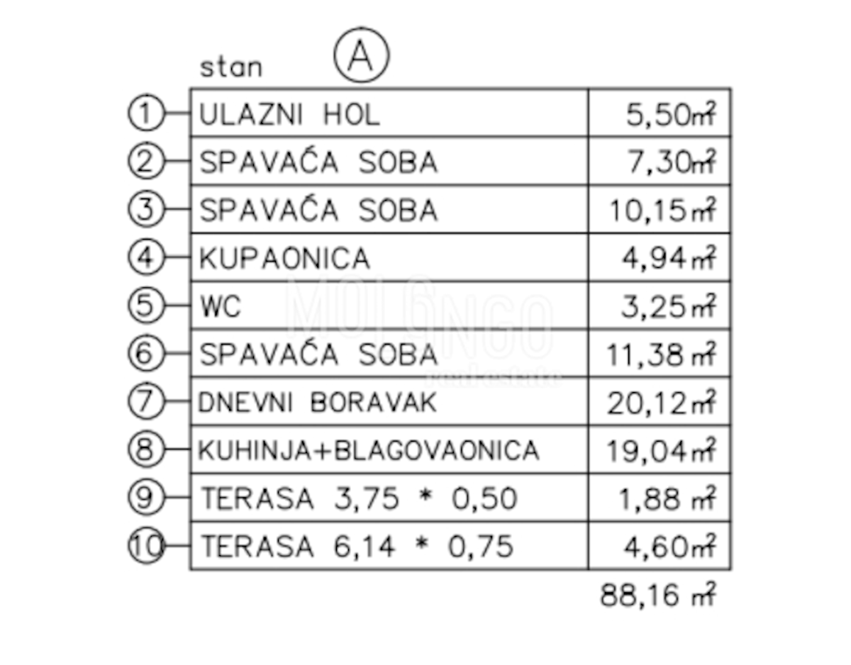 Apartma Naprodaj - ISTARSKA Poreč