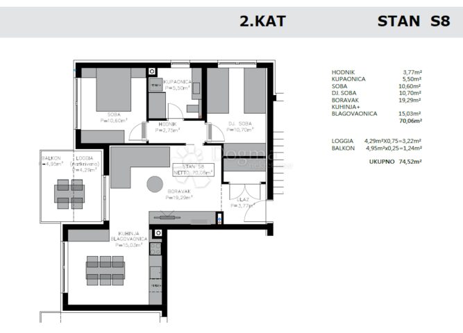 Apartment Zu verkaufen - Zadarska Privlaka - foto 2/6
