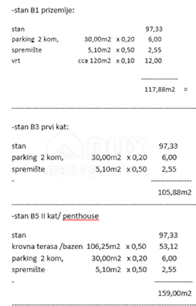 Apartma Naprodaj - ZADARSKA Zadar