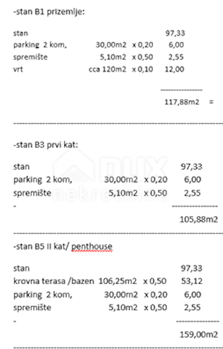 Apartment Zu verkaufen - ZADARSKA ZADAR