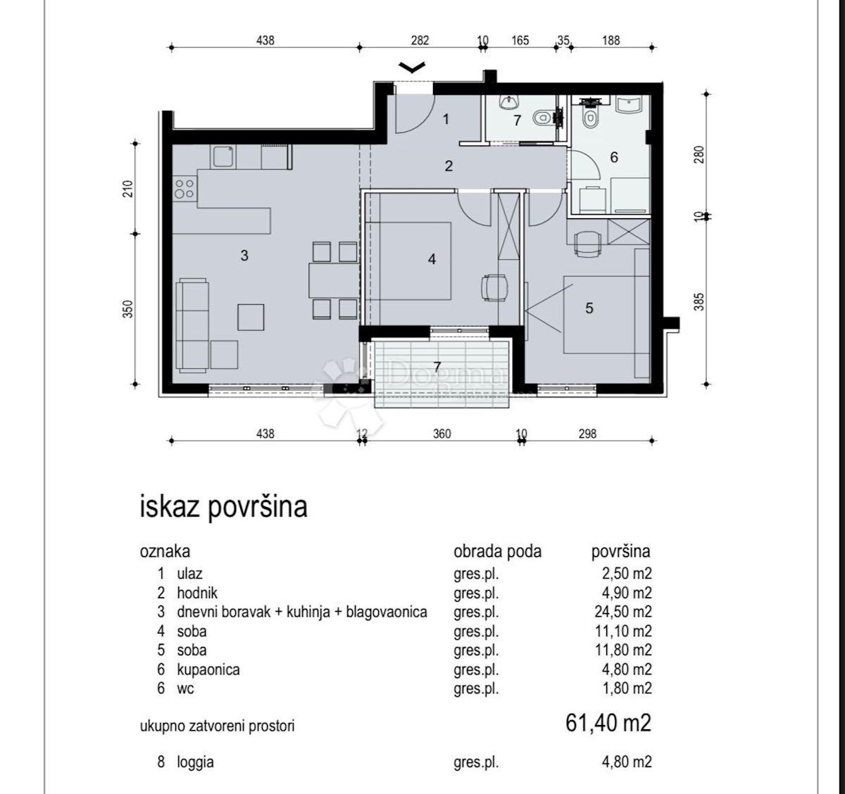 Appartamento In vendita - SPLITSKO-DALMATINSKA OMIŠ