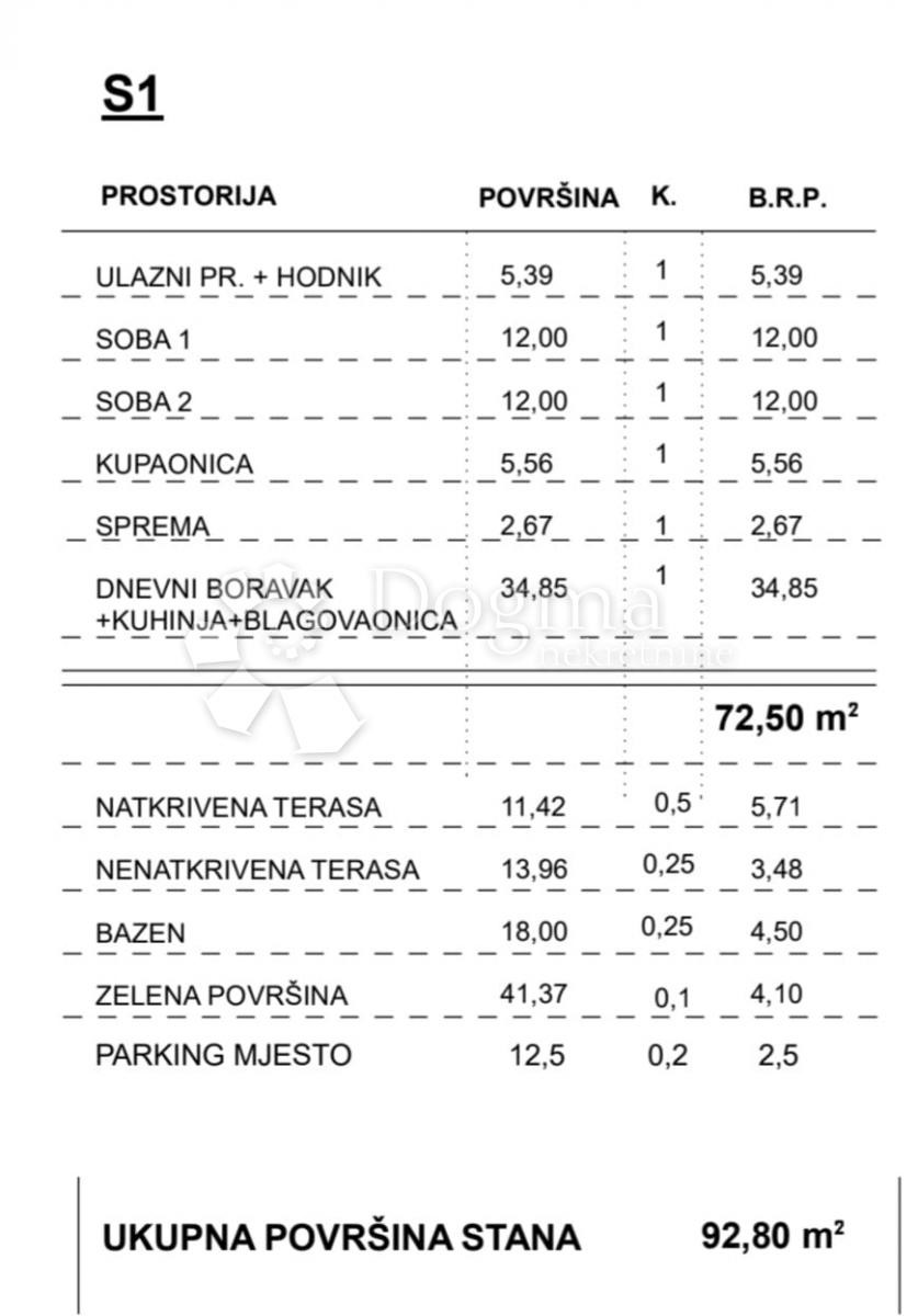 Apartment Zu verkaufen - DUBROVAČKO-NERETVANSKA SLIVNO