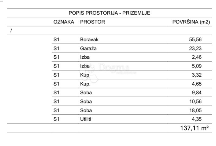 Zemljište Na prodaju - Istarska Kršan - foto 4/6