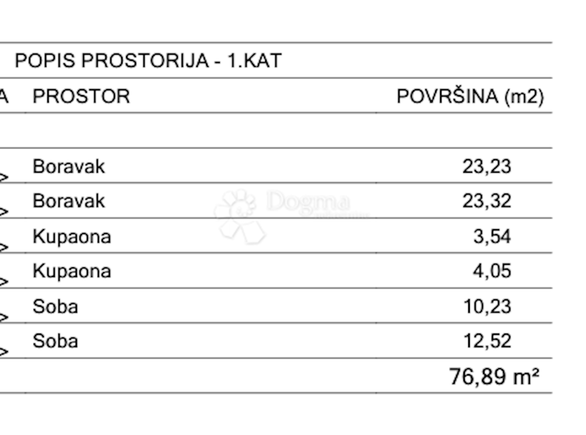 Land For sale - ISTARSKA KRŠAN