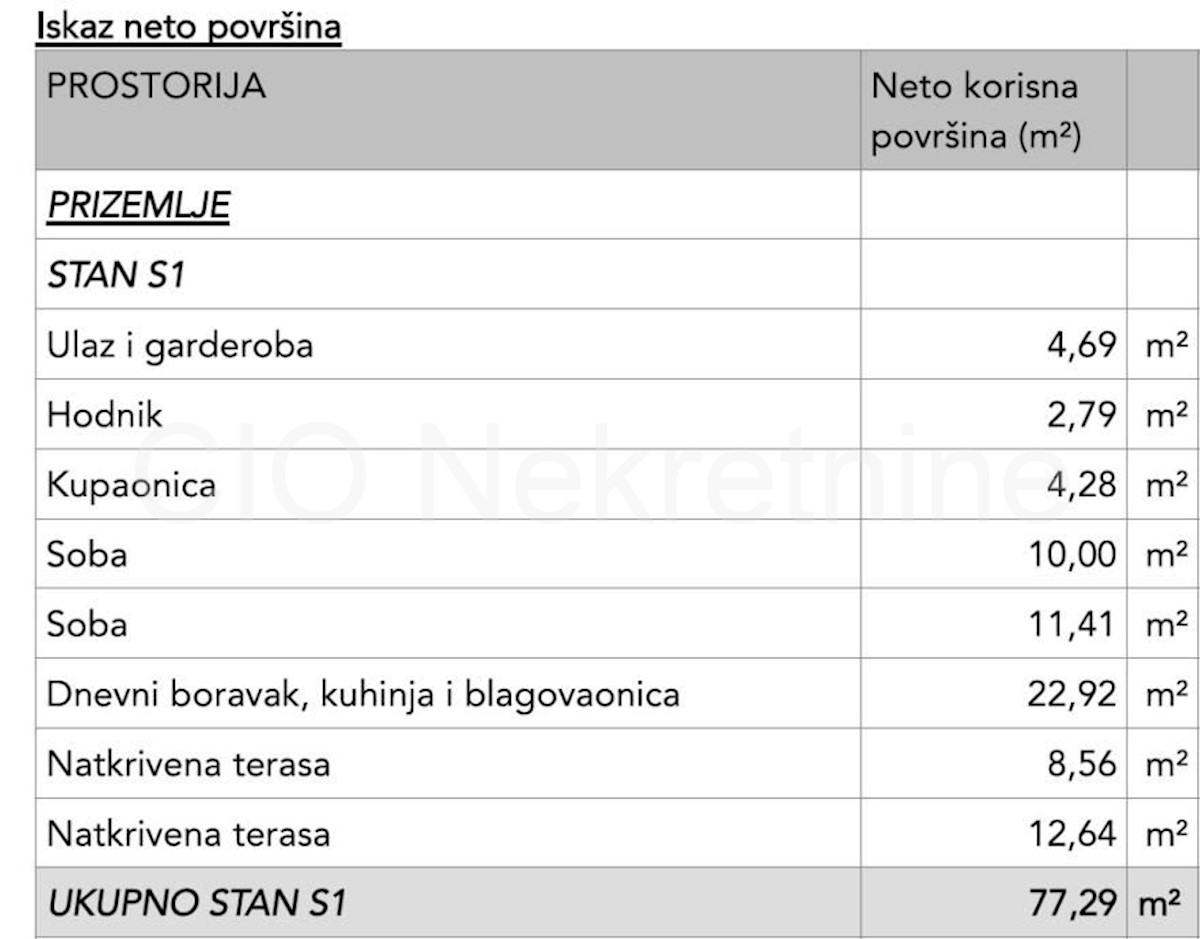 Appartement À vendre - SPLITSKO-DALMATINSKA ČIOVO
