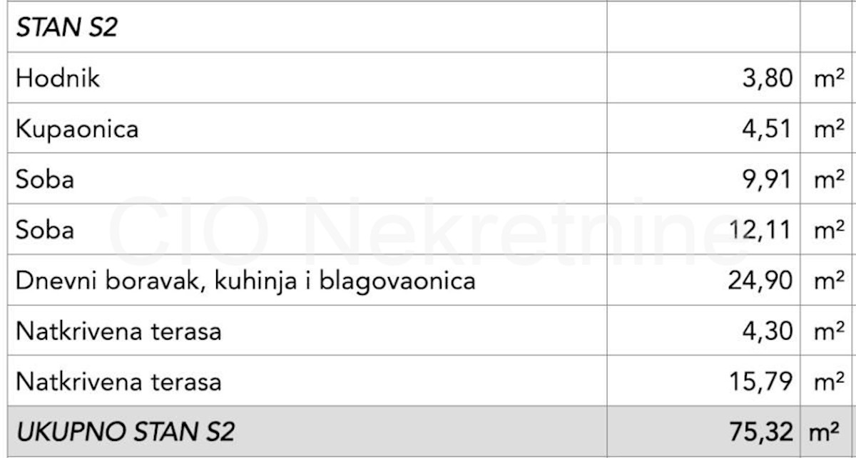 Apartmán Na prodej - SPLITSKO-DALMATINSKA ČIOVO