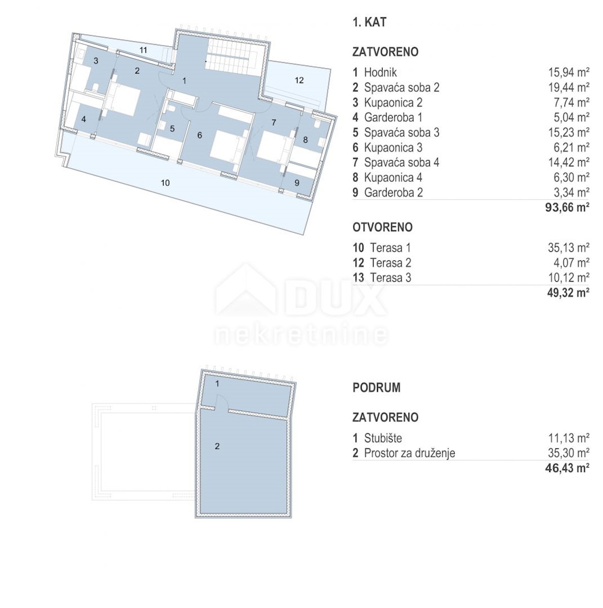 Haus Zu verkaufen - LIČKO-SENJSKA NOVALJA