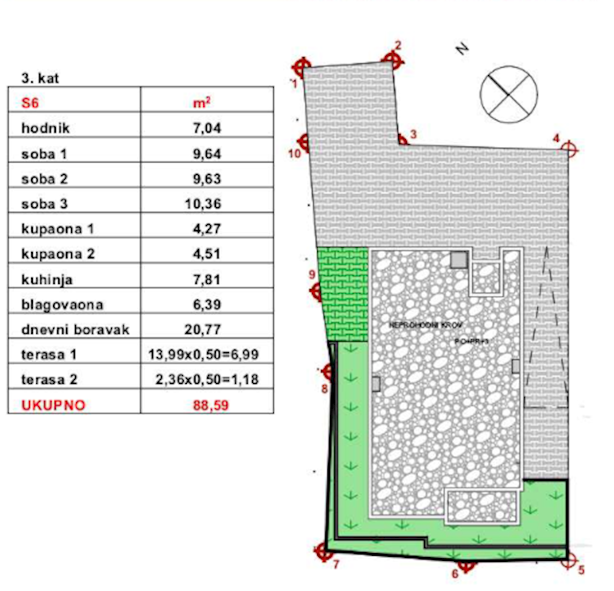 Apartmán Na predaj - SPLITSKO-DALMATINSKA TUČEPI