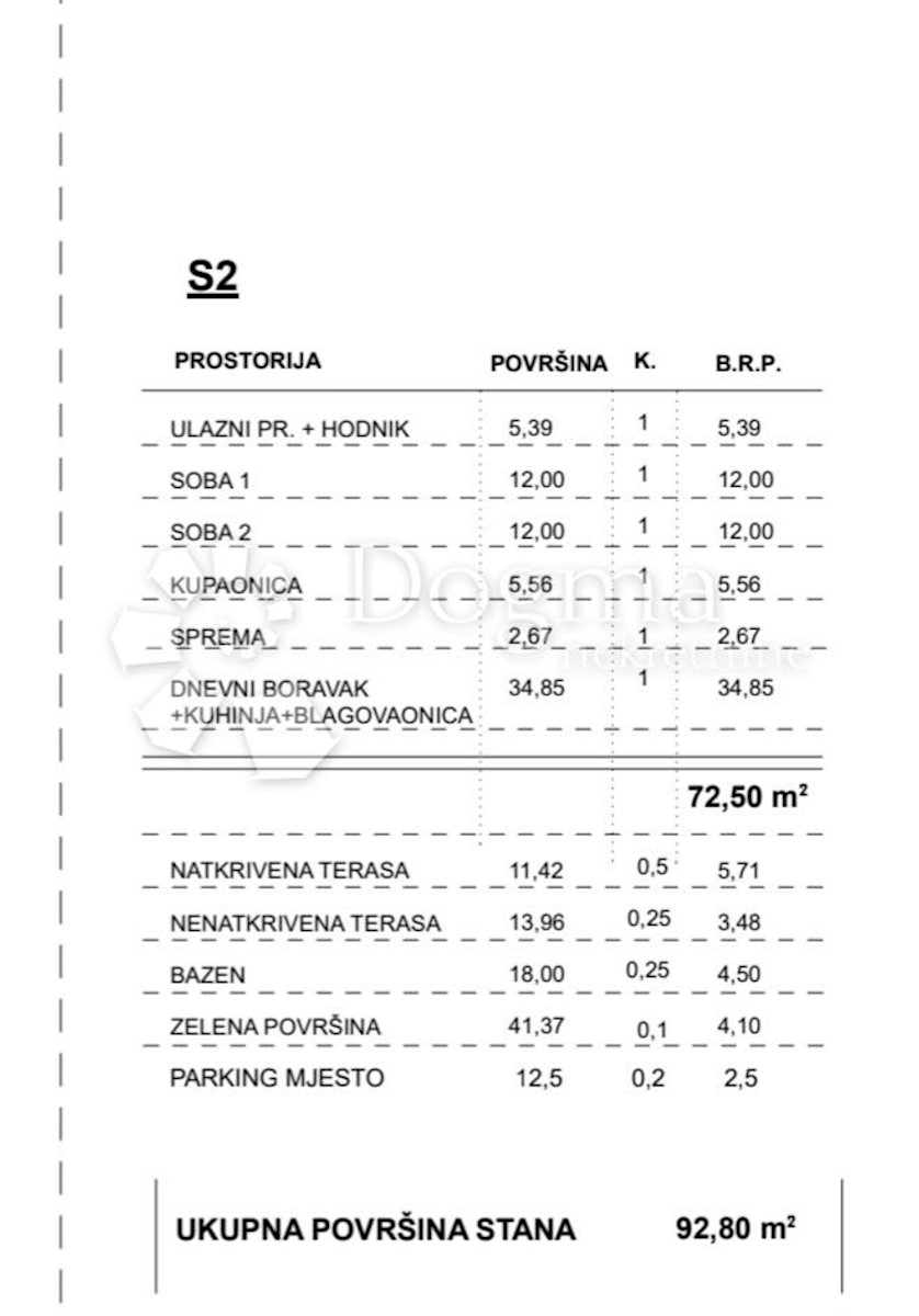 Apartmán Na prodej - DUBROVAČKO-NERETVANSKA SLIVNO