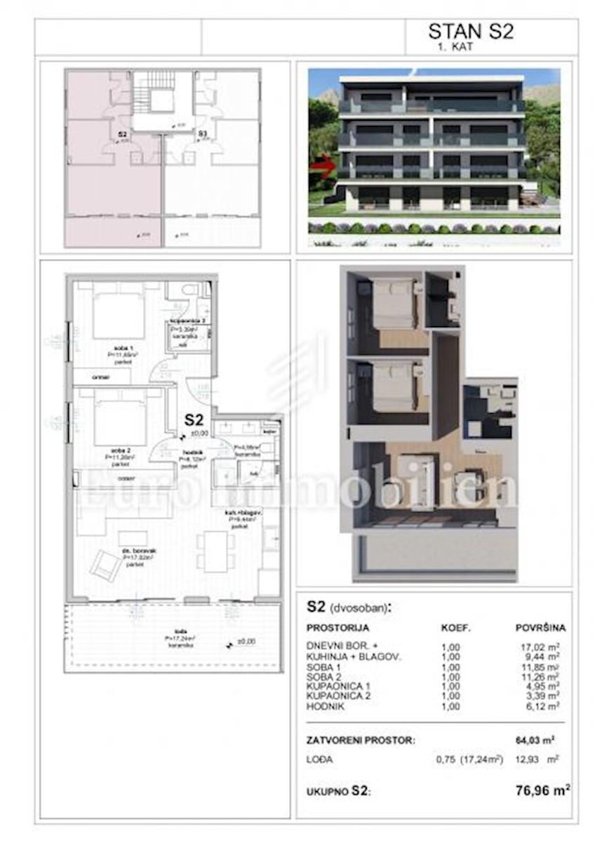 Apartma Naprodaj - SPLITSKO-DALMATINSKA Makarska