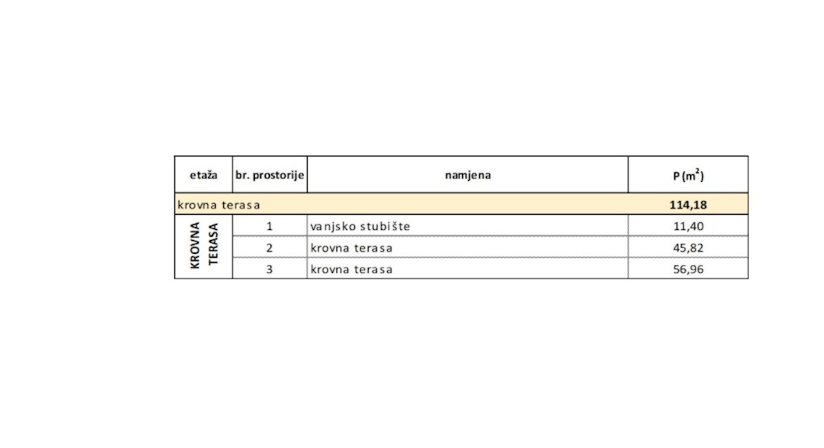 Apartmán Na prodej - SPLITSKO-DALMATINSKA ČIOVO