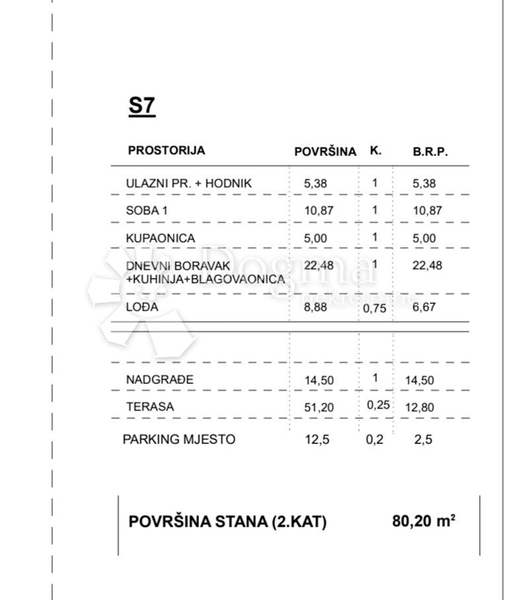 Apartmán Na prodej - DUBROVAČKO-NERETVANSKA SLIVNO